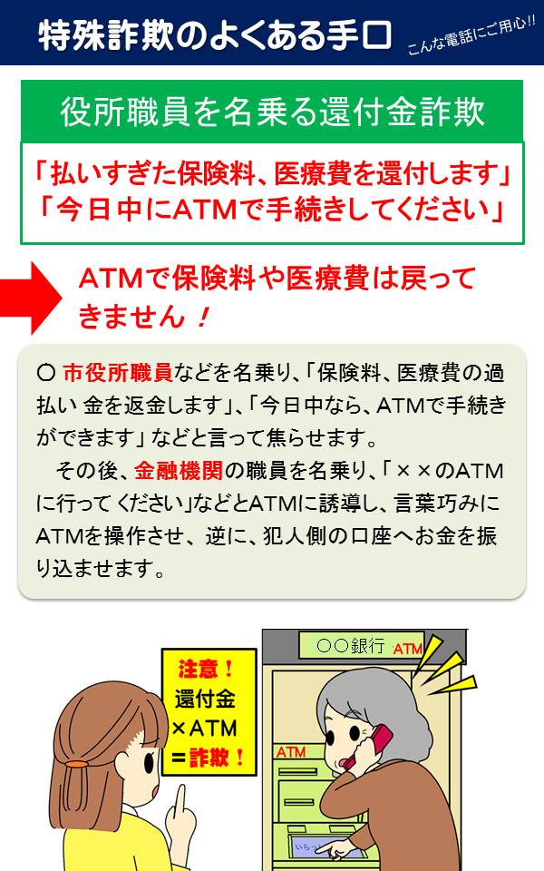 「特殊詐欺のよくある手口 こんな電話にご用心!!」の詳細が書かれた画像