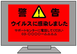 パソコンのモニターに「警告 ウイルスに感染しました サポートセンターに電話してください」と表示されているイラスト
