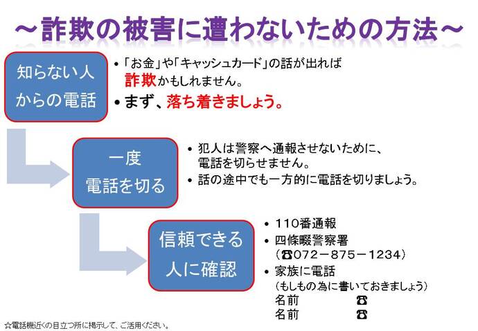 詐欺の被害に遭わないための方法