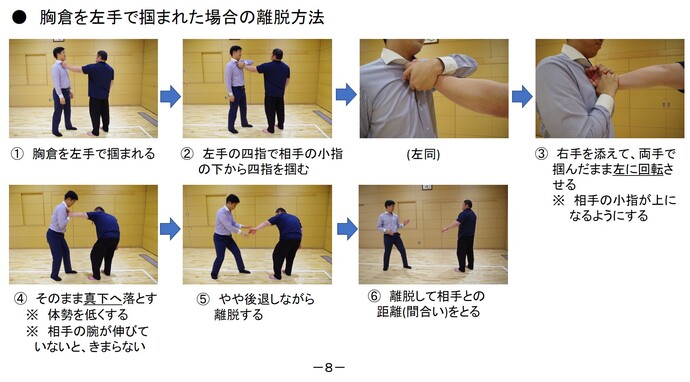 自分の身は自分で守る 犯人から身を守るための護身術(8ページ)の画像