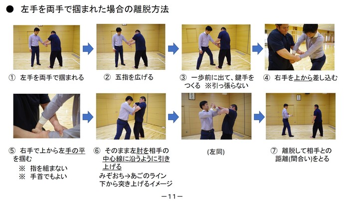 自分の身は自分で守る 犯人から身を守るための護身術(11ページ)の画像