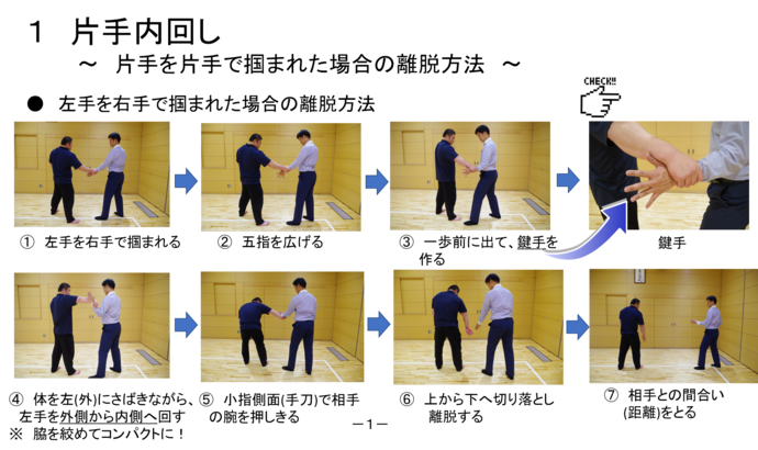 自分の身は自分で守る 犯人から身を守るための護身術(1ページ)の画像