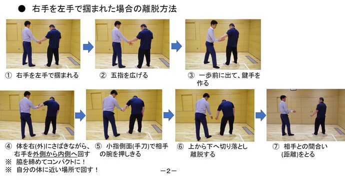 自分の身は自分で守る 犯人から身を守るための護身術(2ページ)の画像