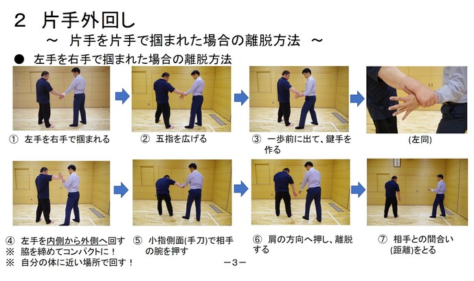 自分の身は自分で守る 犯人から身を守るための護身術(3ページ)の画像