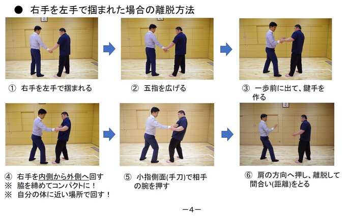 自分の身は自分で守る 犯人から身を守るための護身術(4ページ)の画像