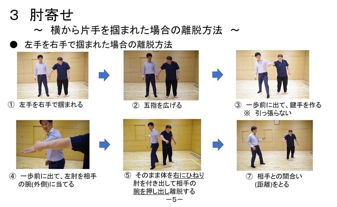 自分の身は自分で守る 犯人から身を守るための護身術(5ページ)の画像