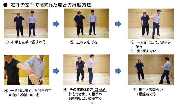 自分の身は自分で守る 犯人から身を守るための護身術(6ページ)の画像