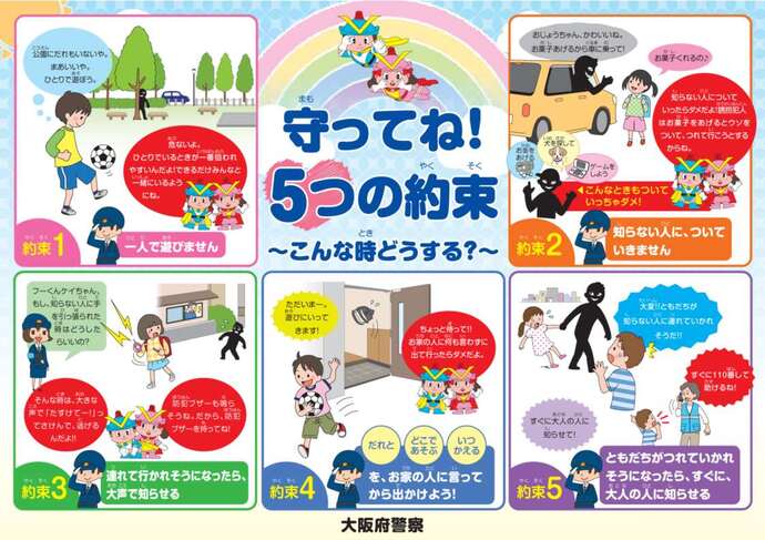 こんな時(とき)どうする?