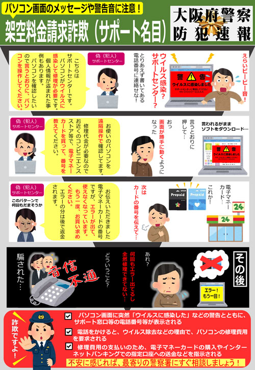 パソコン画面のメッセージや警告音に注意!架空料金請求詐欺(サポート名目)のリーフレット画像