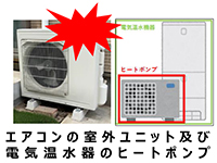 エアコンの室外機と電気温水器のヒートポンプの写真