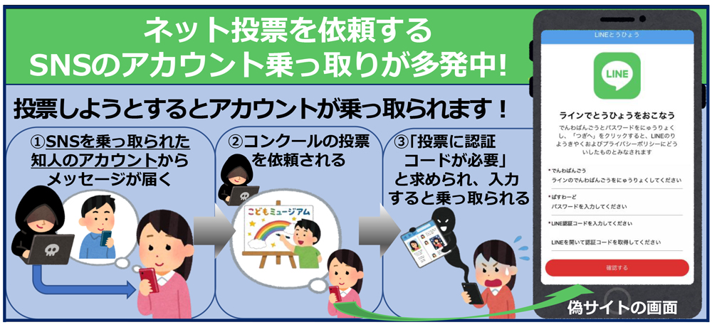 「投票しようとするとアカウントが乗っ取られます!」の説明画像