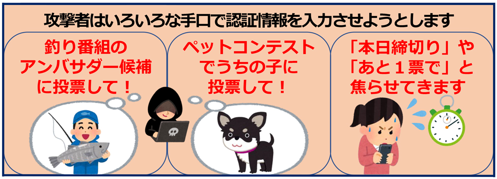「攻撃者はいろいろな手口で認証情報を入力させようとします」の説明画像