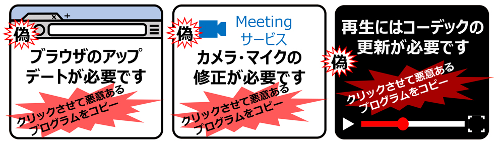「ClickFix(クリックフィックス)」の説明図2