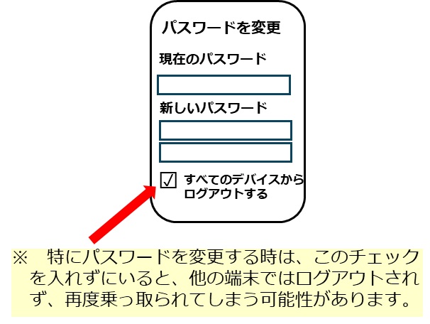 ハスワード変更画面イメージ