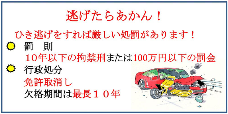 逃げたらあかん!ひき逃げをすれば厳しい処罰があります!罰則は10年以下の拘禁刑または100万円以下の罰金、行政罰は、免許取消し、欠格期間は最長10年