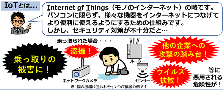 IoTとはのイラスト