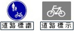 道路標識、道路標示の例示