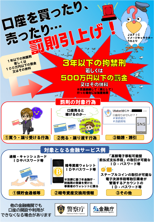 口座売買の罰則引上げのチラシ