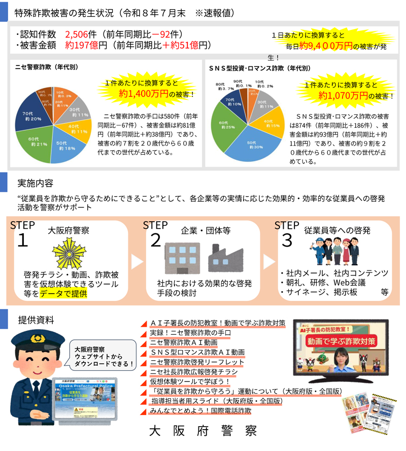 「従業員を詐欺から守ろう」運動(大阪版)