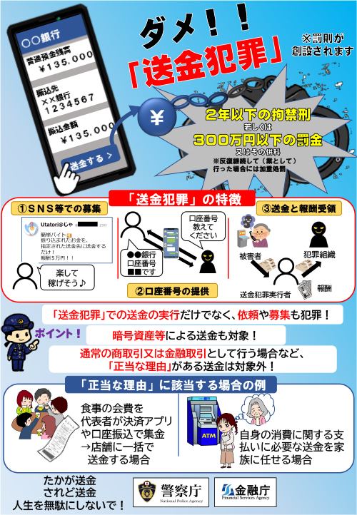 ダメ!「送金犯罪」のチラシ