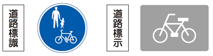 「道路標識」「道路標示」の図