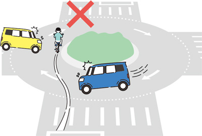 「環状交差点通行車妨害など」のイメージ図