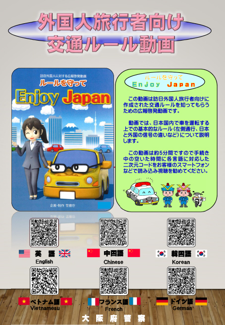 外国人旅行者向け交通ルール動画の各外国語の二次元コード