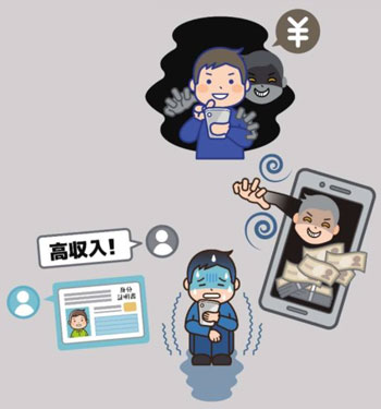 「闇バイト」の仕組みのイメージイラスト