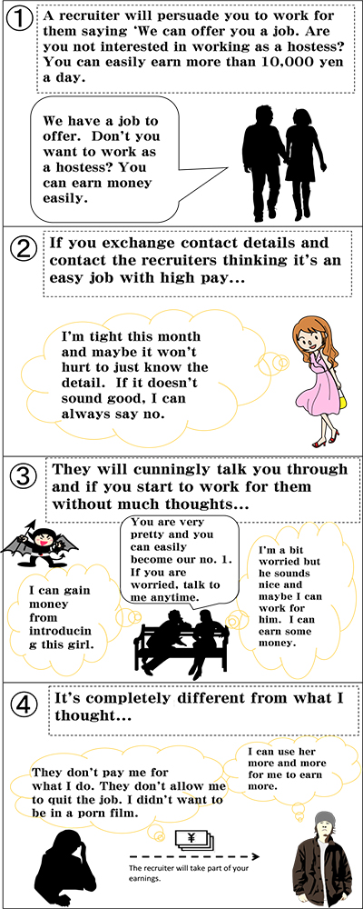 Four frame comic(Be warned of illegal recruiters) First frame A recruiter will persuade you to work for them saying ‘We can offer you a job. Are you not interested in working as a hostess? You can easily earn more than 10,000 yen a day. 「We have a job to offer. Don't you want to work as a hostess? You can earn money easily.」 Second frame If you exchange contact details and contact the recruiters thinking it's an easy job with high pay... 「(I'm tight this month and maybe it won't hurt to just know the detail. If it doesn't sound good, I can always say no.)」 Third frame They will cunningly talk you through and if you start to work for them without much thoughts... 「You are very pretty and you can easily become our no. 1. If you are worried, talk to me anytime.(I can gain money from introducing this girl.)」 「(I'm a bit worried but he sounds nice and maybe I can work for him. I can earn some money.)」 Fourth frame It's completely different from what I thought... 「(They don't pay me for what I do. They don't allow me to quit the job. I didn't want to be in a porn film.」 「(I can use her more and more for me to earn more.)」 The recruiter will take part of your earnings.