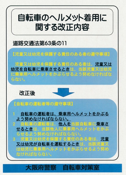 自転車のヘルメット着用に関する改正内容の詳細画像