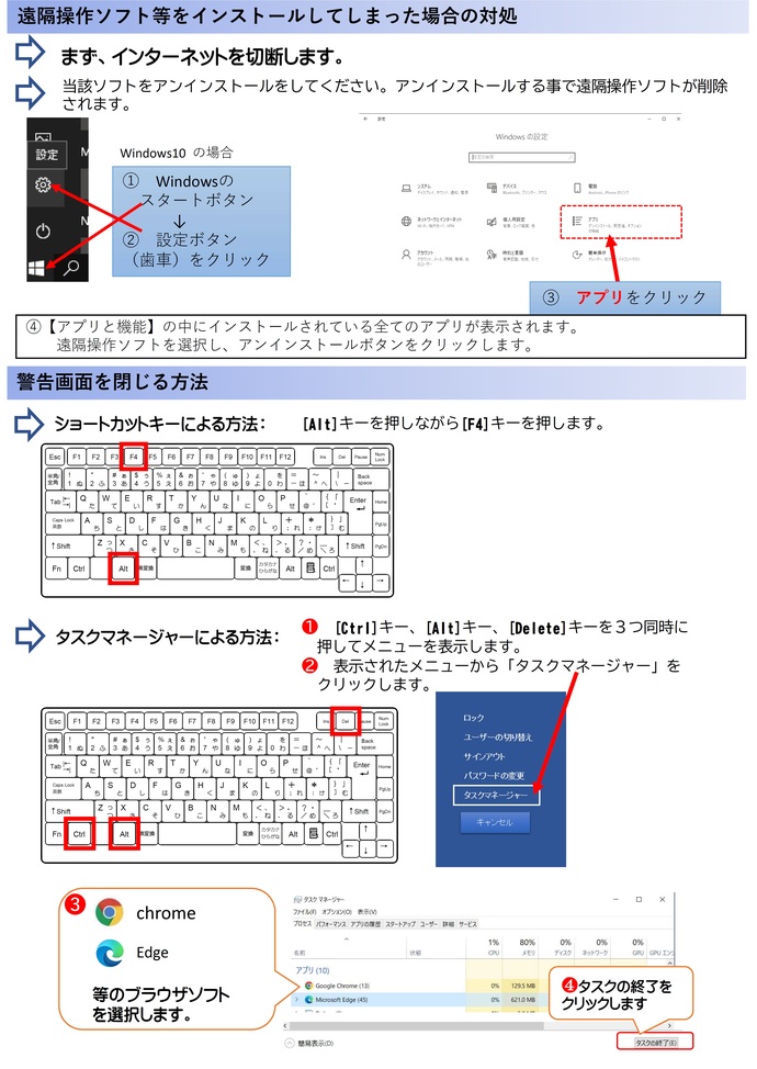 遠隔ソフト等をインストールしてしまった場合の対処と警告画面を閉じる方法についてまとめた画像