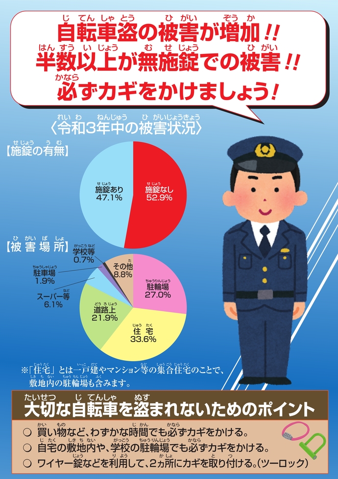 自転車盗の被害が増加!!半数以上が無施錠での被害!!必ずカギをかけましょう!の詳細内容を説明している画像