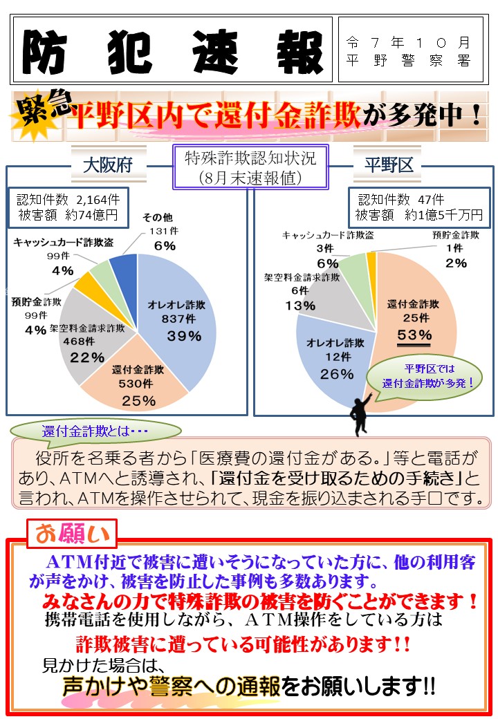 還付金詐欺