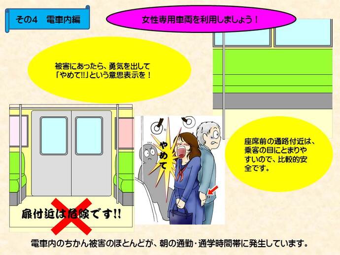 女性のための防犯ポイント 電車内編の詳細内容を説明した画像