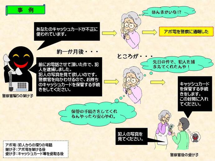 事例の詳細内容を説明している画像