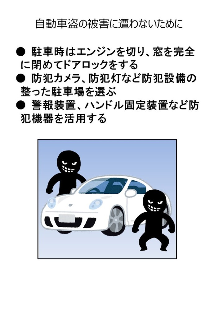 自動車盗の被害に遭わないための詳細内容を説明した画像
