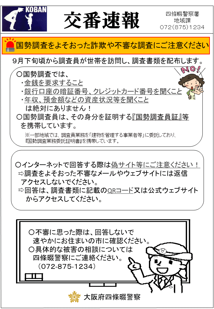 kokuseityousa