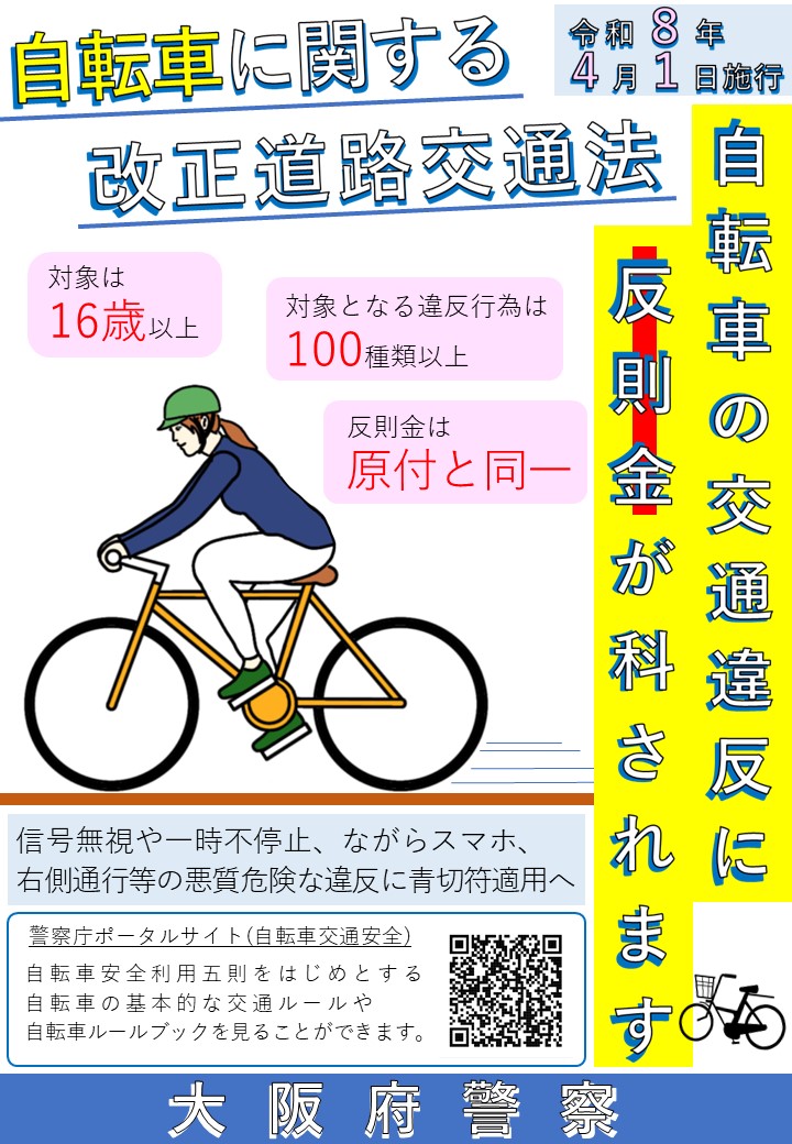 自転車の交通違反に反則金が科されます