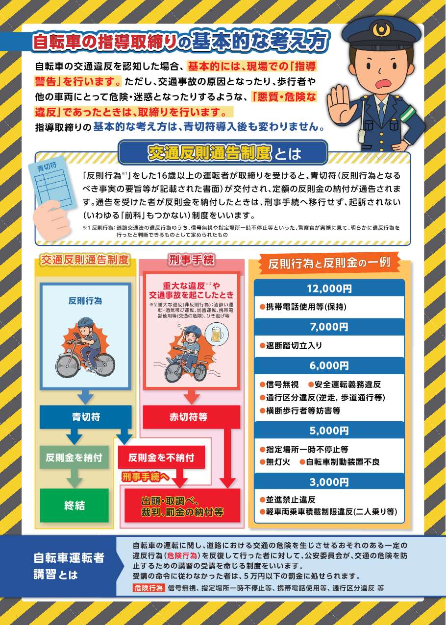 自転車指導取締り