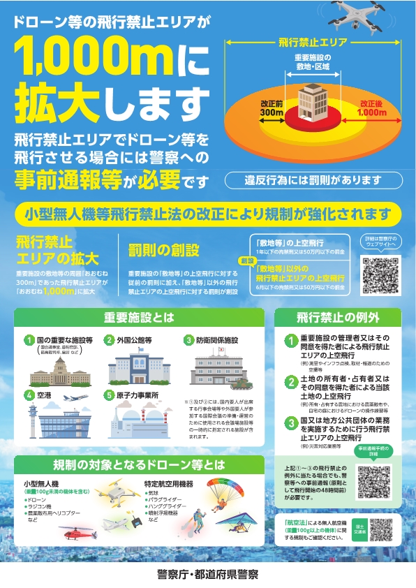 ドローン1