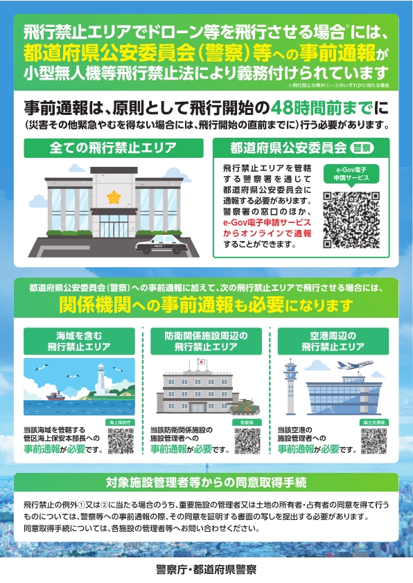 ドローン2