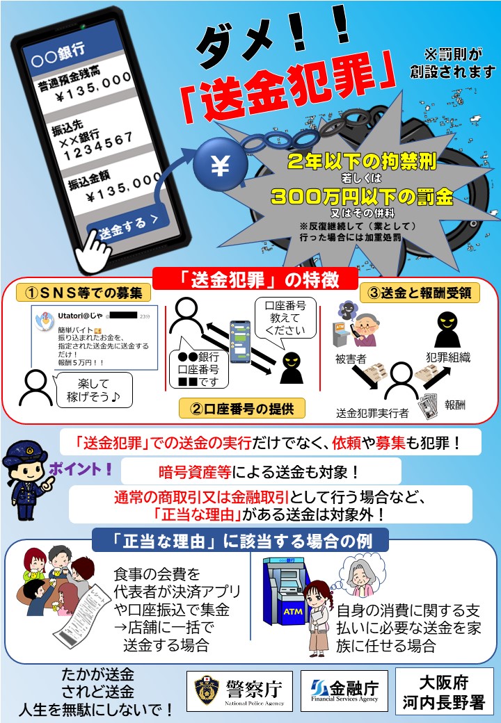 口座から送金すれば処罰の対象になります。