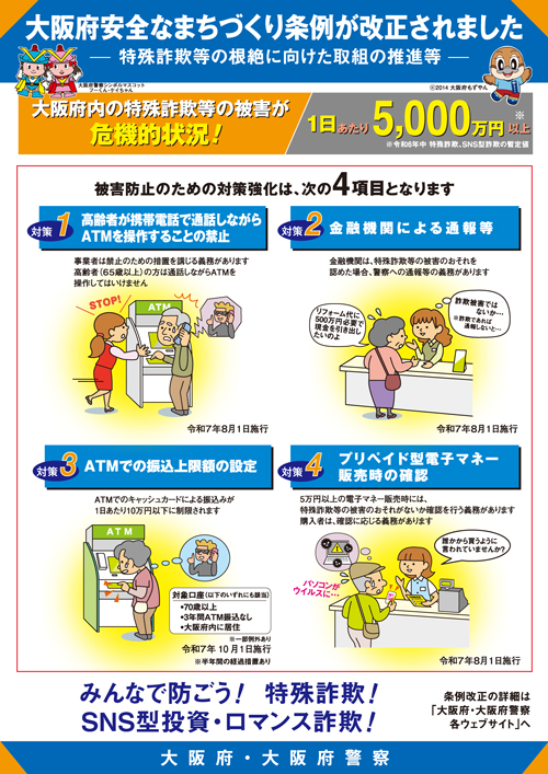 「大阪府安全なまちづくり条例が改正されました」チラシの画像