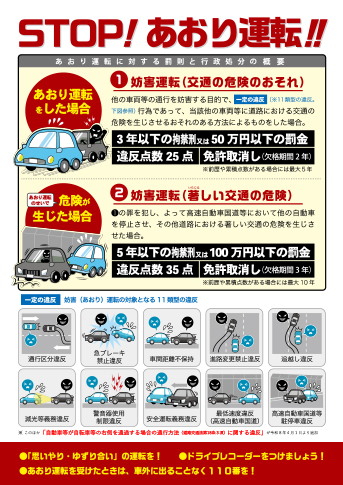 あおり運転広報用リーフレット（うら）