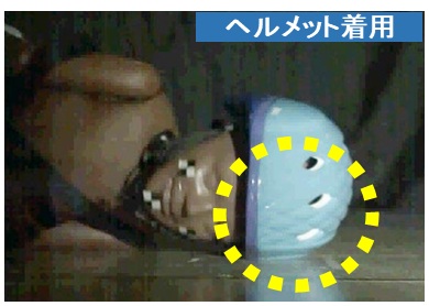 「ヘルメット着用」時における頭部への衝撃状況の写真です