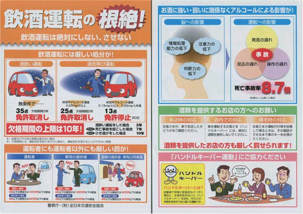 ドライバー向け 飲酒運転の根絶のチラシの画像
