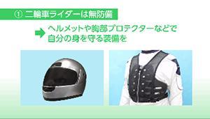 胸部プロテクターの着装（ヘルメットや胸部プロテクターなどで自分の身を守る装備を）