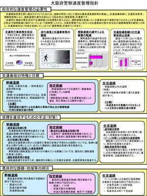 大阪府警察速度管理指針の詳細画像