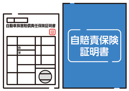 自賠責保険証明書のイメージ図
