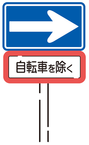 補助標識の例（一方通行）の図